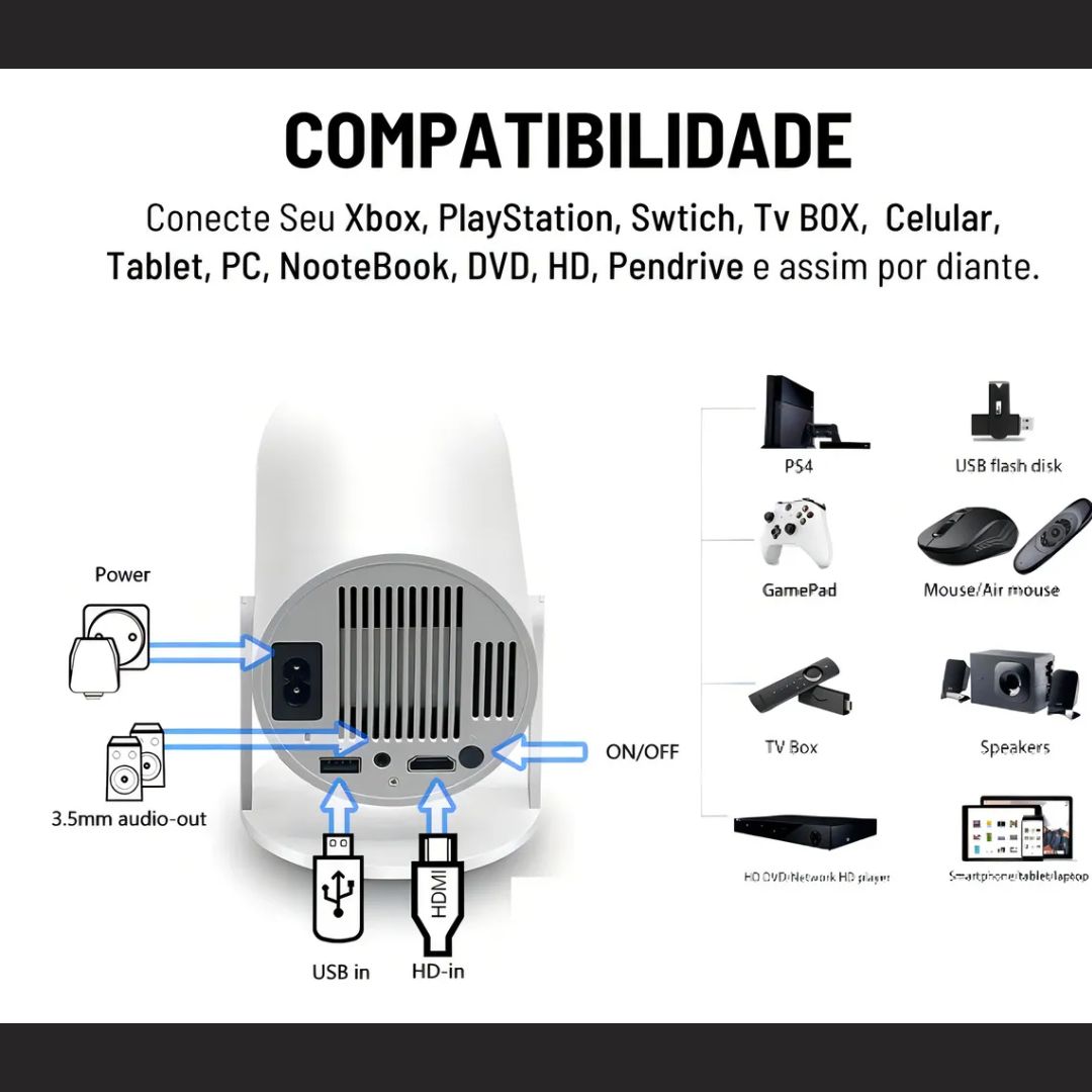 Miniatura 2 de Proyector Smart Hy300